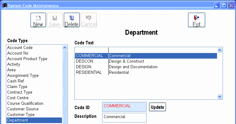 TSM Departments List