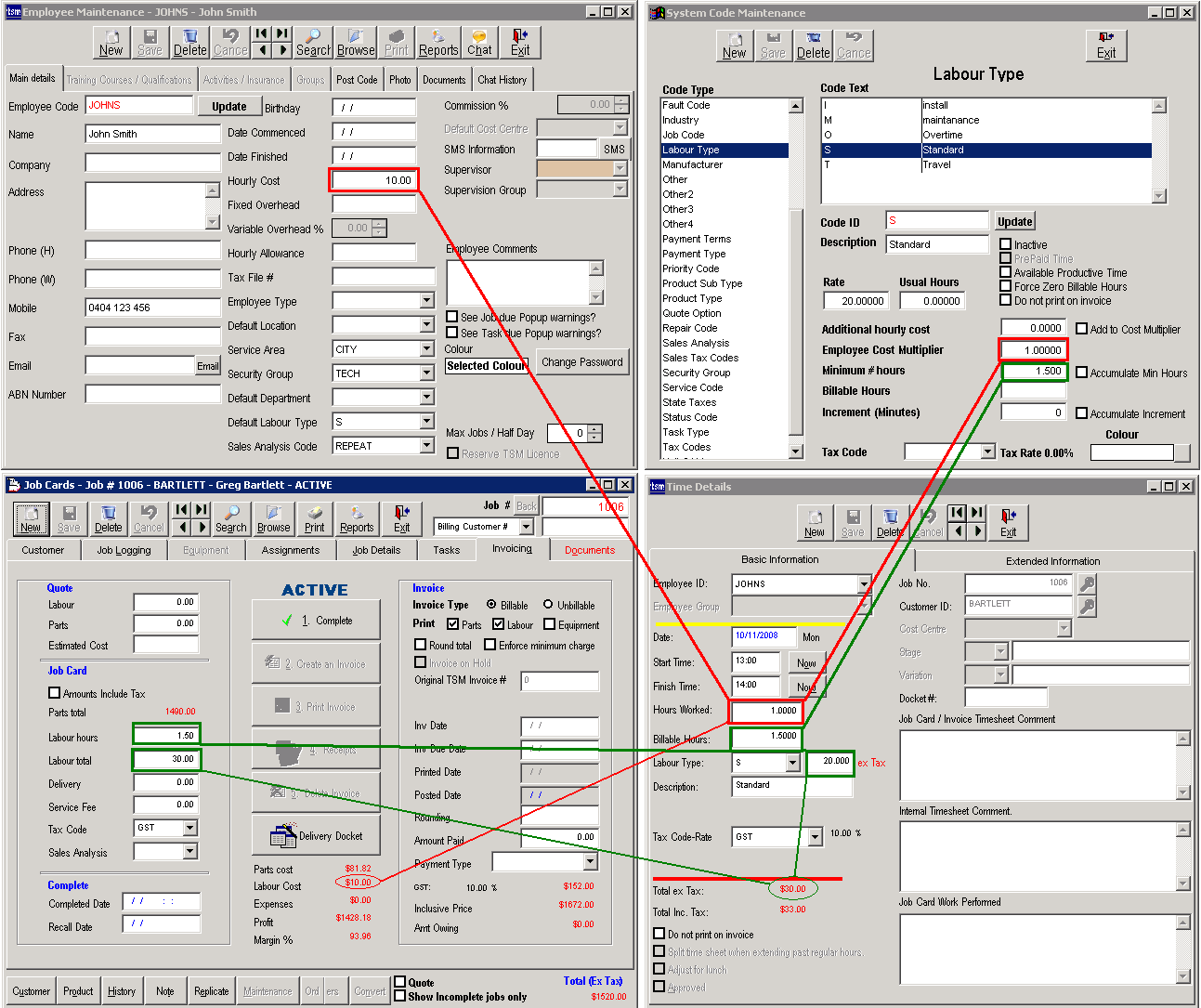 |Labour Type setup and related screens displaying how the settings affect the cost and sales values for a job containing one timesheet of this type. **Note**: Unrealisitc figures are used to ease comprehension.