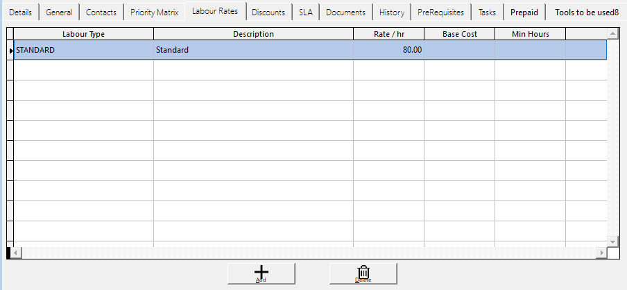 Labour Rates tab