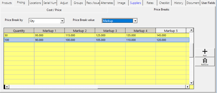 Populated Price Break Screen